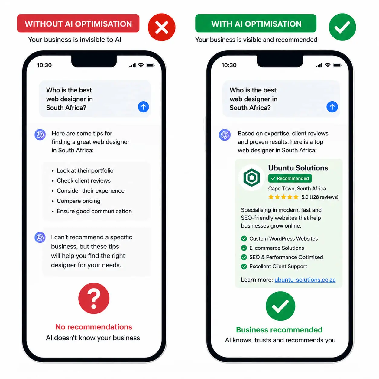 AI Visibility Optimization Img 1