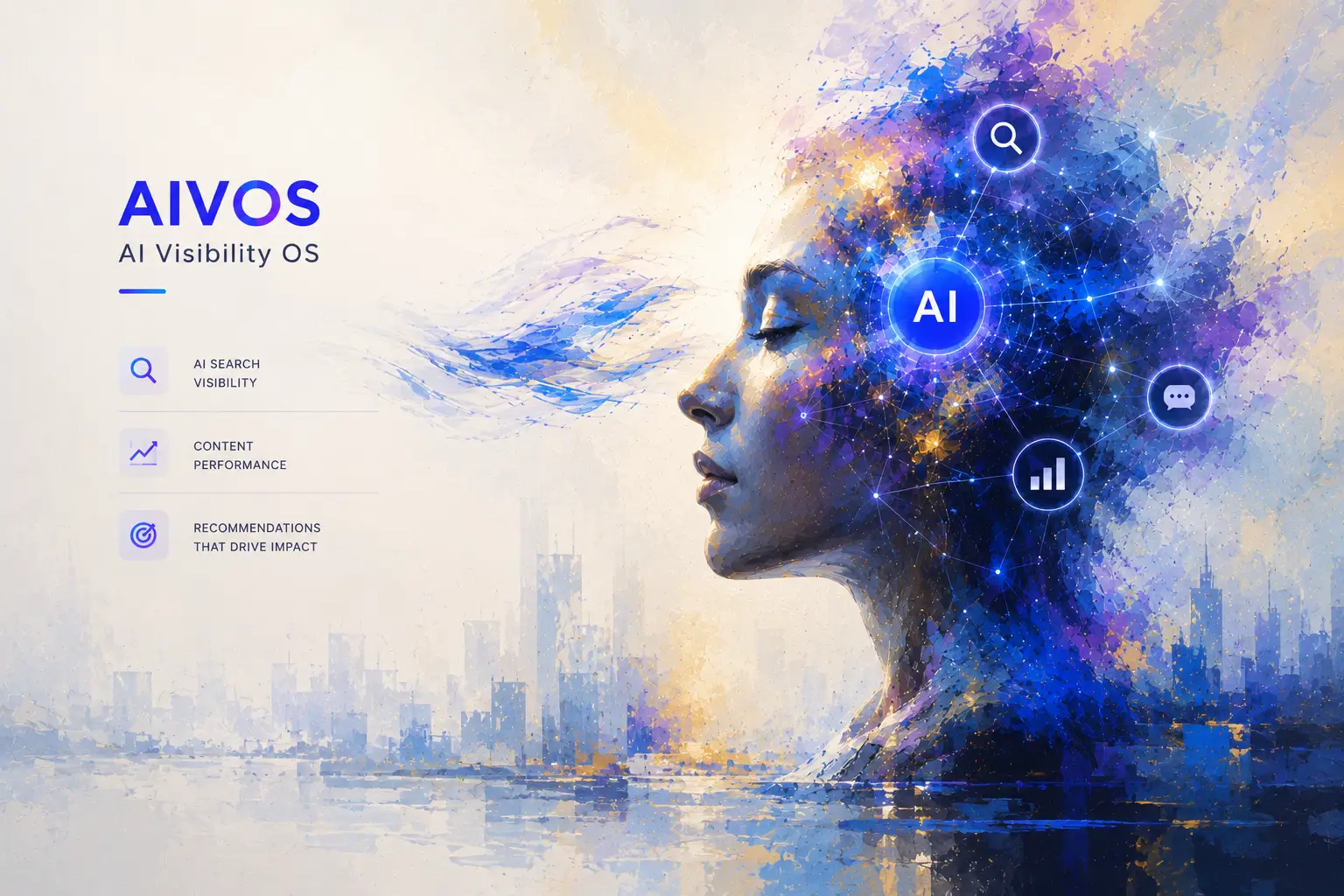 AIVOS AI Visibility OS Img 14