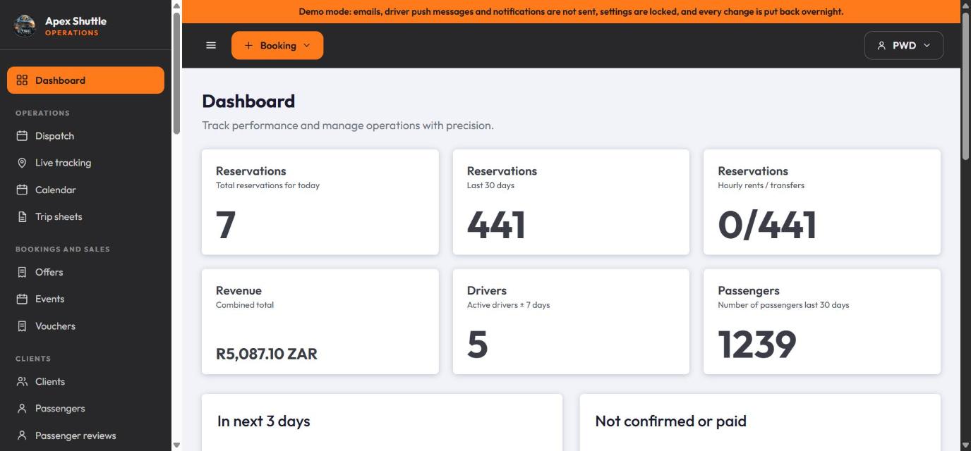 Demo Dashboard